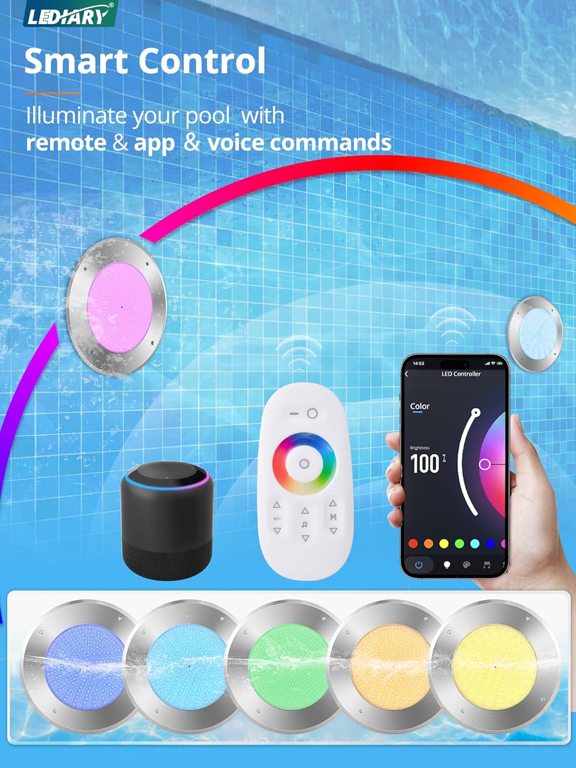 LEDIARY Pool LED Lights for Inground Pool, 120V 54W Underwater Swimming Pool Lights with 50FT Cord, RGB Multicolor, IP68 Waterproof Pool Underwater Light for 10" Wet Niches (Transformer Included)