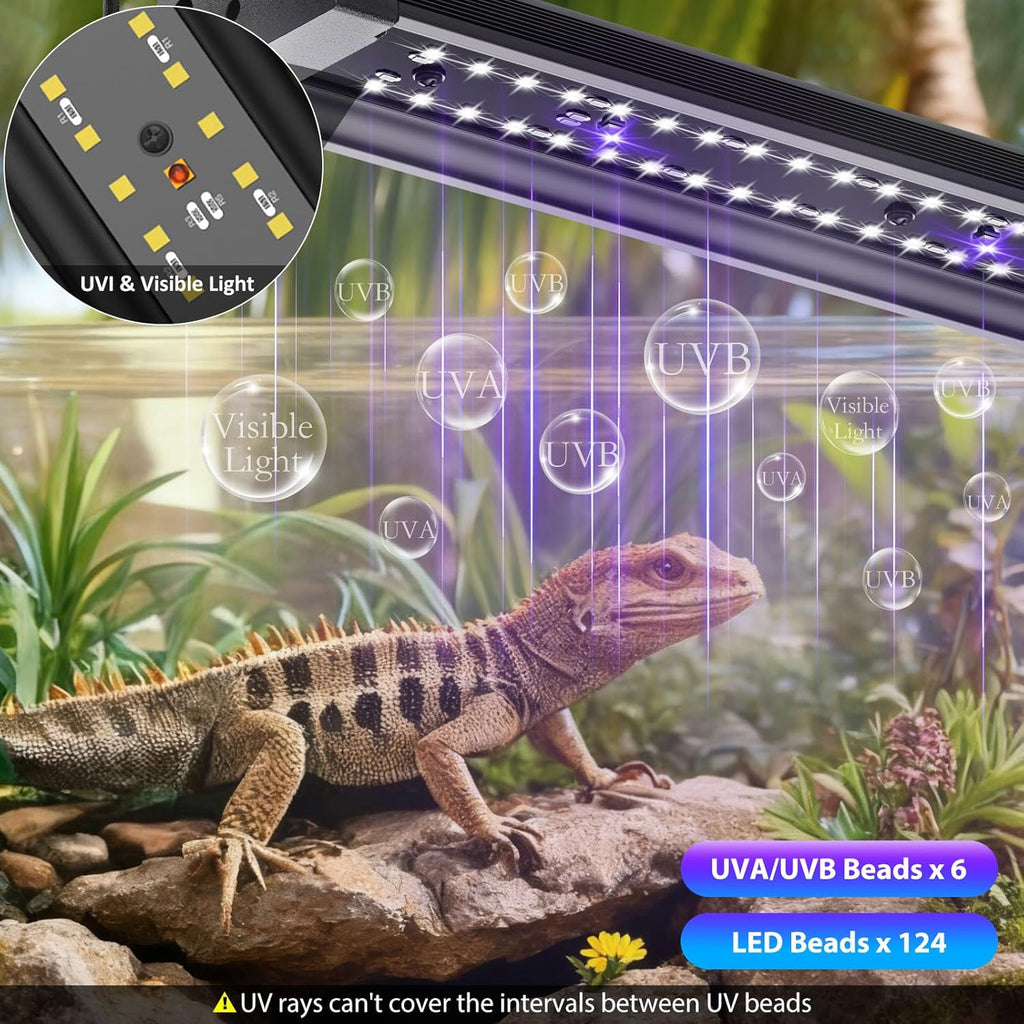 UVB Light for Reptiles, 28.5IN 18W LED UVA UVB Terrarium Lamp with 4 Auto Modes for Ferguson Zones, Terrarium Lamp for Bearded Dragons, Leopard Gecko, Snake, Turtle & More
