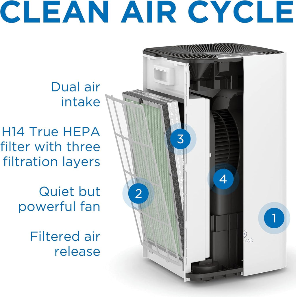Medify Air MA-112 Genuine Replacement Filter | for Allergens, Wildfire Smoke, Dust, Odors, Pollen, Pet Dander | 3 in 1 with Pre-filter, H13 HEPA, and Activated Carbon | Removal to 0.1 Microns | 1-Pack