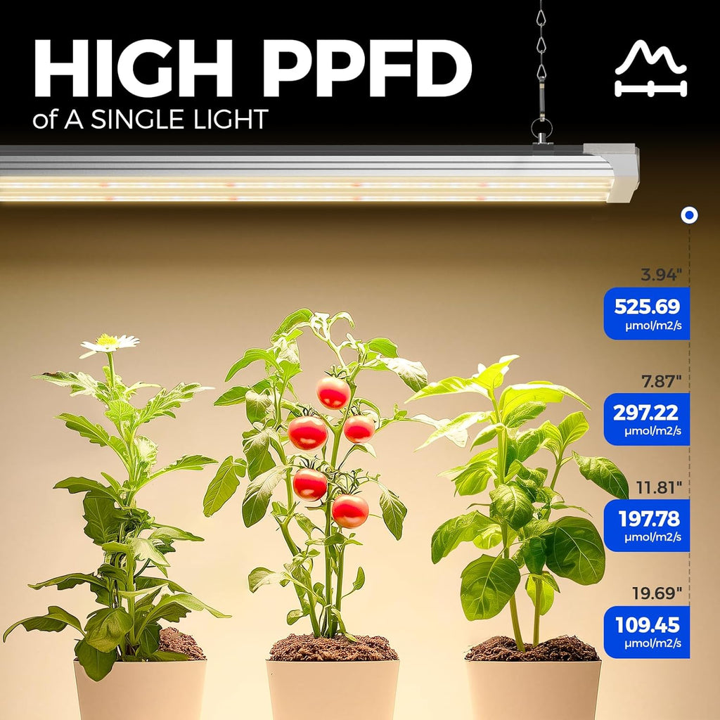 Barrina TX72 4FT Grow Lights for Seed Starting, 72W(500W Equivalent), High PPFD, Full Spectrum with 660nm Red LEDs, Linkable, Hanging Grow Lights for Indoor Plants with On/Off Switch, Veg, 1 Pack