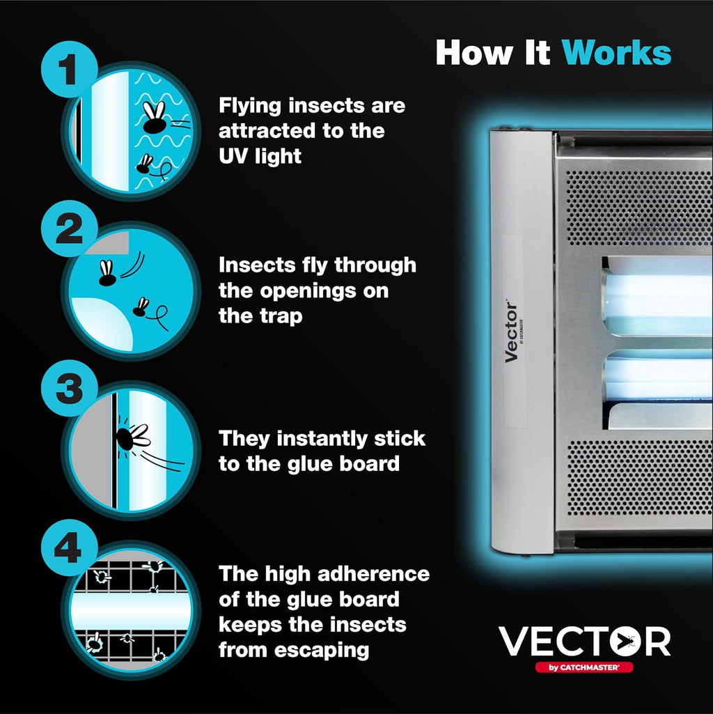 Catchmaster Vector Plasma Screened Light Trap, UV Light Fly Traps, Gnat Traps for House Indoor, Shatterproof Bulbs, UV Lamp Insect Killer, Bug Light for Commercial Kitchen, Warehouse & Restaurants