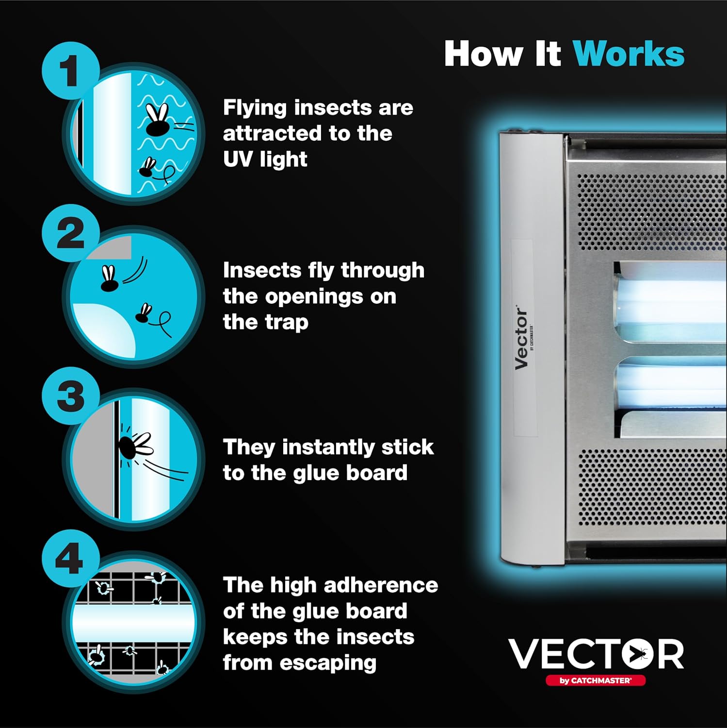 Catchmaster Vector Plasma Screened Light Trap, UV Light Fly Traps, Gnat Traps for House Indoor, Shatterproof Bulbs, UV Lamp Insect Killer, Bug Light for Commercial Kitchen, Warehouse & Restaurants