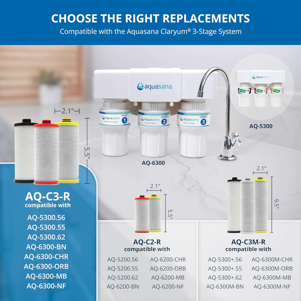 Aquasana Replacement Filter Cartridges | Fit Claryum 3-Stage Under Sink Water Filter | WQA Certified to Reduce Up to 99.99% of PFAS, Microplastics, Lead & Chlorine | AQ-5300R | AQ-C3-R