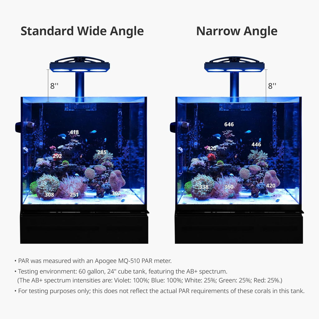 NICREW HyperReef Narrow Angle Lens Kit for HyperReef 150 & 200 Gen 2 (3 pcs), for Higher PAR and Deeper Penetration