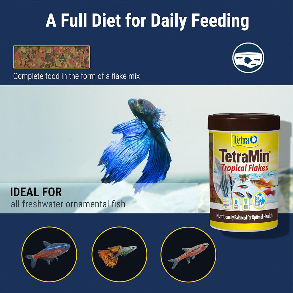 TetraMin Nutritionally Balanced Tropical Flake Food for Tropical Fish, 2.2 oz (Pack of 2)