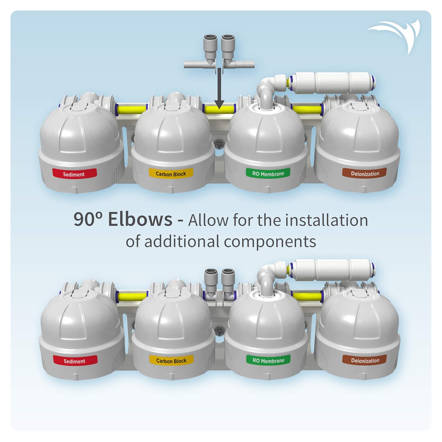 Aquatic Life Twist-in 4-Stage Reverse Osmosis Water Filter System RO/DI Filtration Units for Aquarium, 75 GPD
