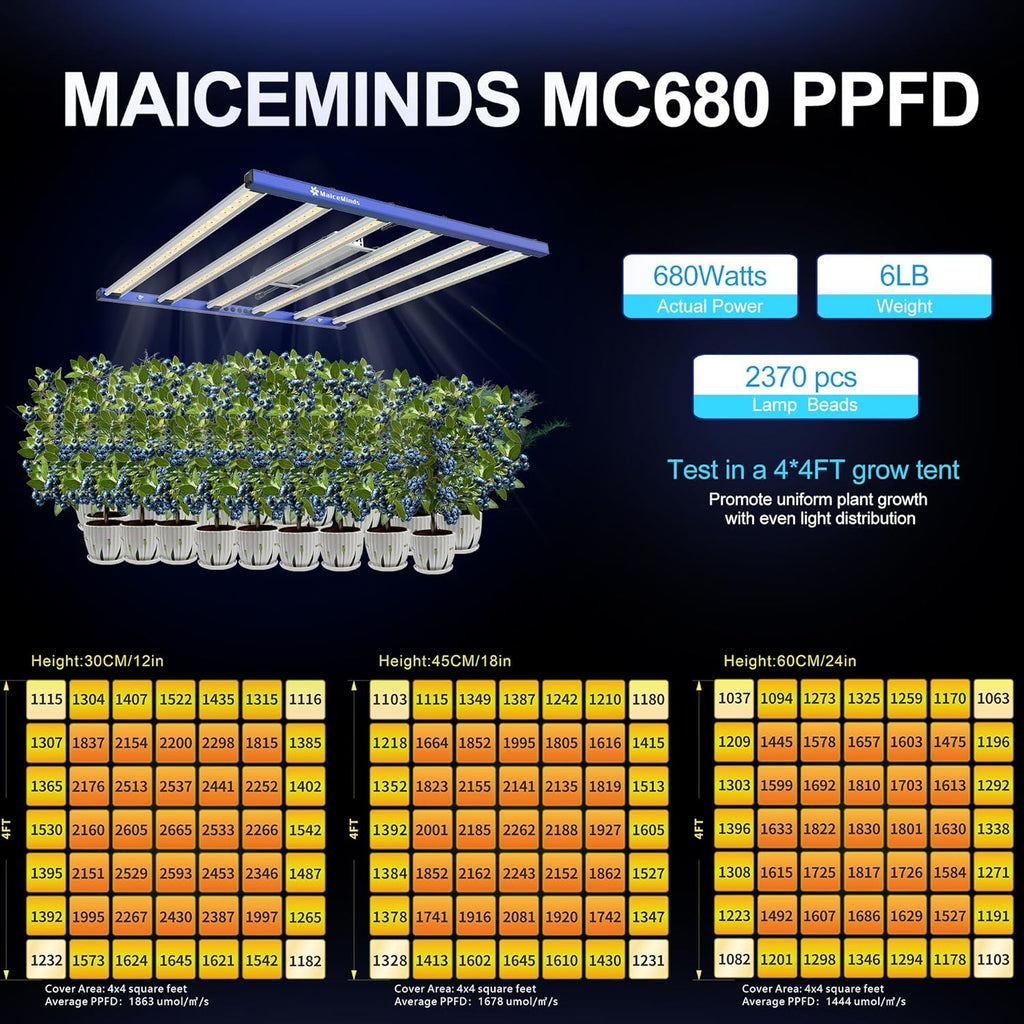 680W Led Grow Lights for Indoor Plants Full Spectrum Foldable and dimmable LED Grow Lights Daisy Chain 4x4/5x5ft Coverage Bar Style Growing Lamp for Indoor Plants
