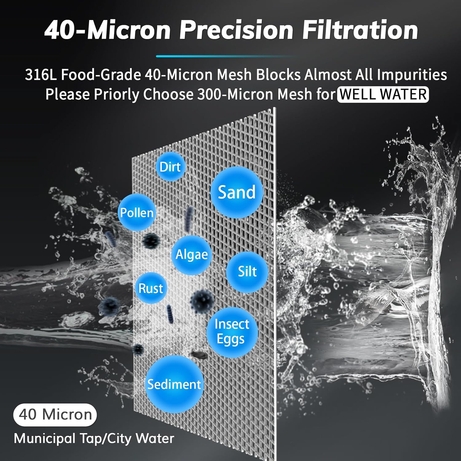 40 Micron Spin Down Sediment Filters With Scraper, Disassembly-Free Sediment Filter, Reusable Whole House Water Filter System for City/Well Water, 1" MNPT + 3/4" FNPT + 3/4"MNPT, BPA Free