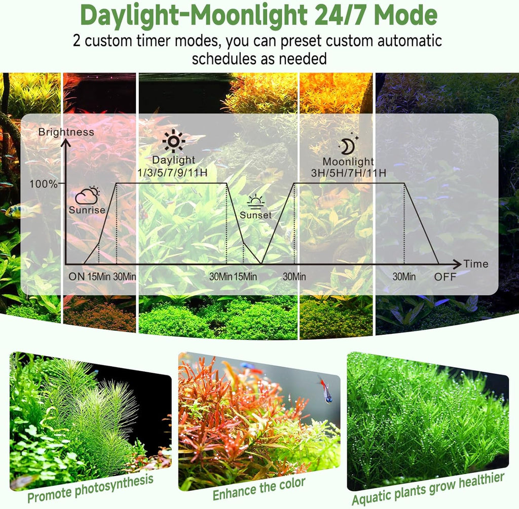 hygger LED Aquarium Light with Timer, 30W Full Spectrum Fish Tank Plant Growth Lamp, 24 H Remote Control, Adjustable Brightness & 10 Colors, Extendable Bracket, Power-Off Memory, Fits 30-36 Inch Tank