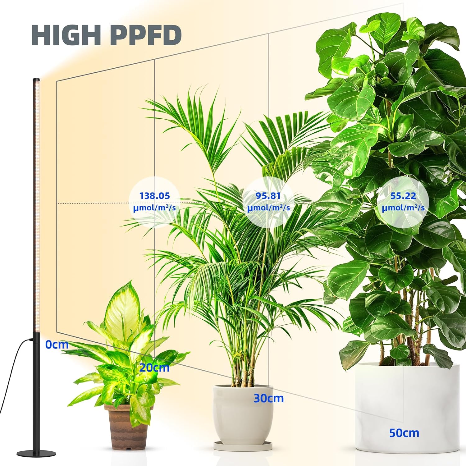 Barrina T10 Pro Standing Grow Light with Timer, 42W, 169 LEDs, Full Spectrum Vertical Grow Light for Indoor, Wide Coverage, 4FT to 5.6FT Height with Foot Switch, Ideal for Flowering and Tall Plants