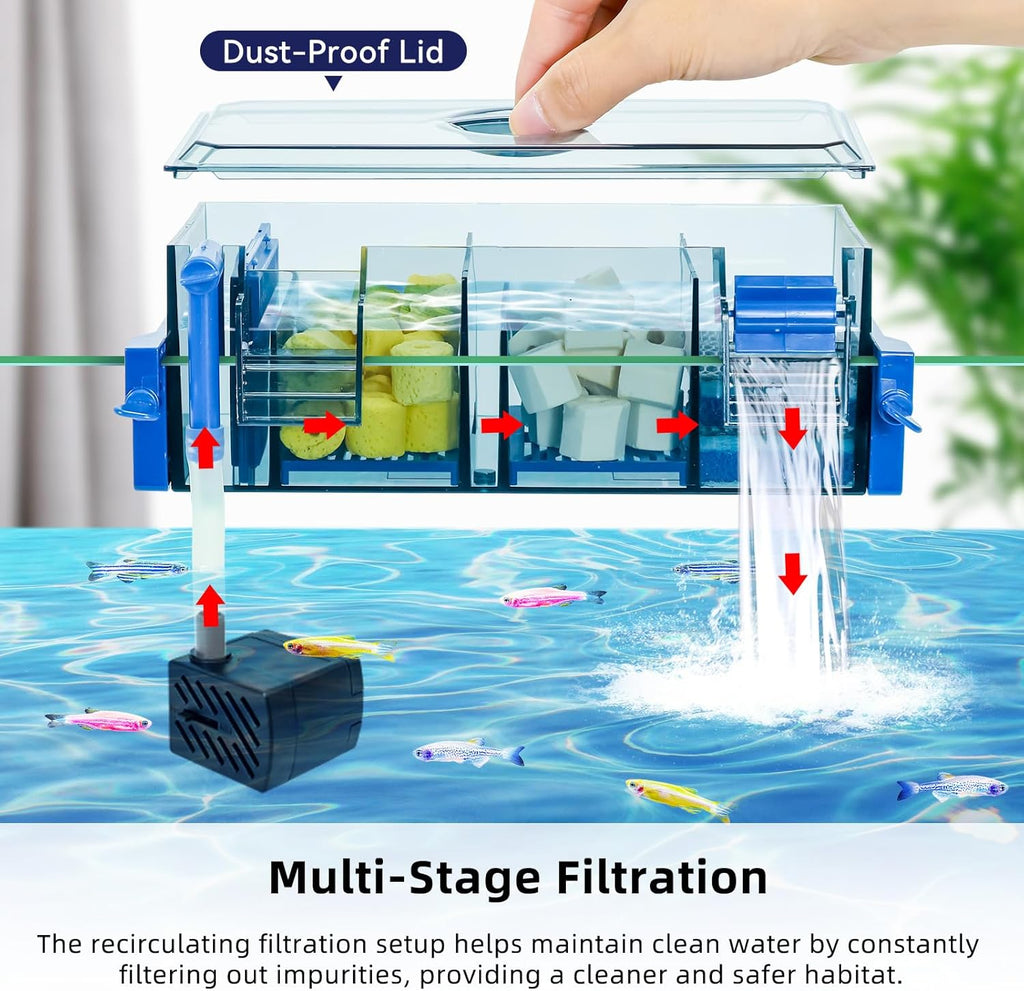 Multi-Stage Hang-On-Back Aquarium Filter for 20-50 Gallon Fish Tanks Waterfall Oxygenation & Ultra-Quiet HOB Filter System with Splash Guard & Dual Mounting