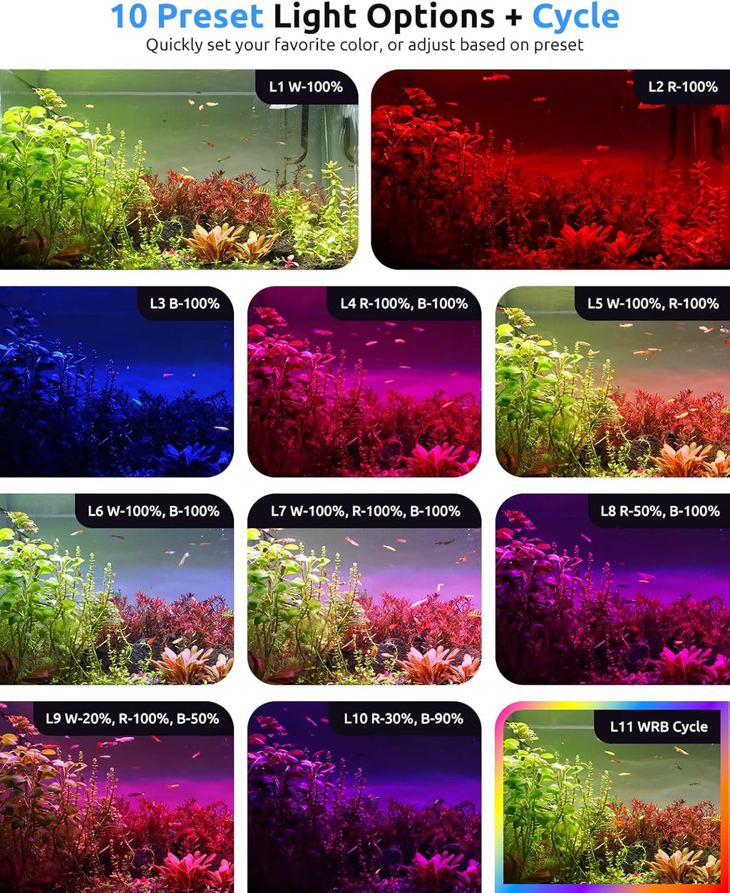SEAOURA Aquarium LED Light for 18-24in Freshwater Tank, Full Spectrum Aquarium Light for Plant Growth, 6H/8H/12H Timer, WRB 3 Channel Customizable, 10 Brightness & 11 Colors, Adjustable Bracket - 16W