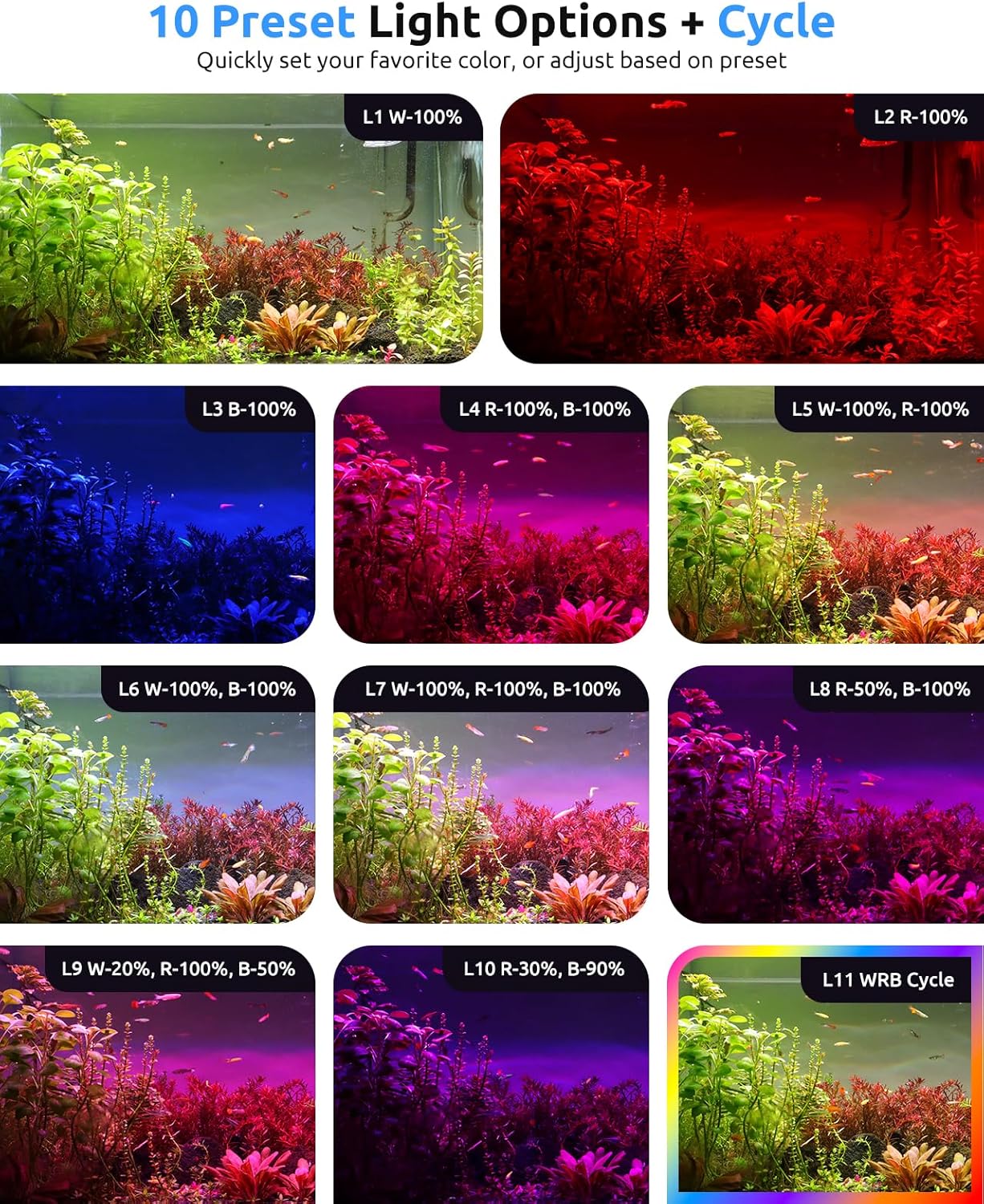 SEAOURA Aquarium Plant Growth Light for 48-54in Freshwater Tank, Full Spectrum LED Lights, 6H/8H/12H Timer, WRB 3 Channel Customizable, 10 Brightness & 11 Colors, Adjustable Bracket - 42W