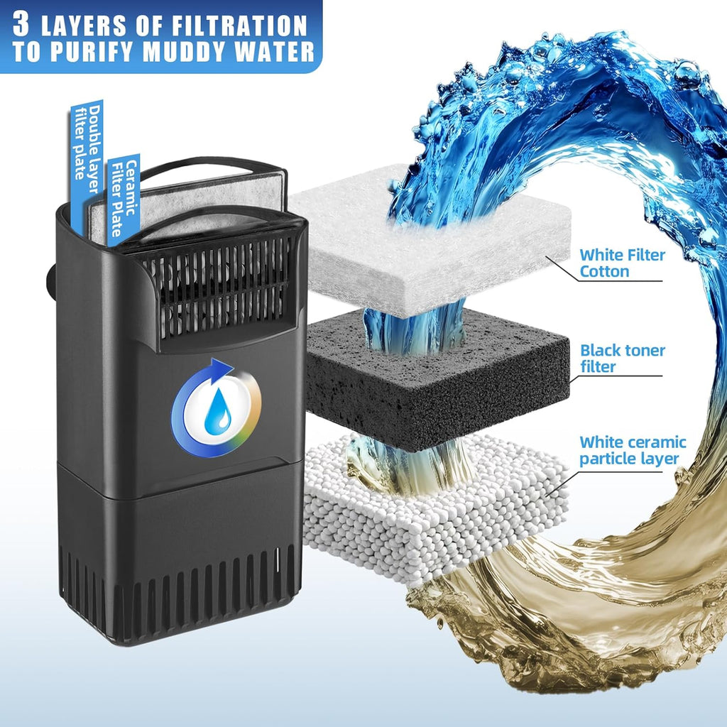 220GPH Turtle Filter for 20-45 Gal Tank, Small Turtle Filters 3-stage Filtration for Freshwater Saltwater Cloudywater, Ultra-quiet and Flow Adjustable for Fish Turtles Shrimps Amphibians Frogs