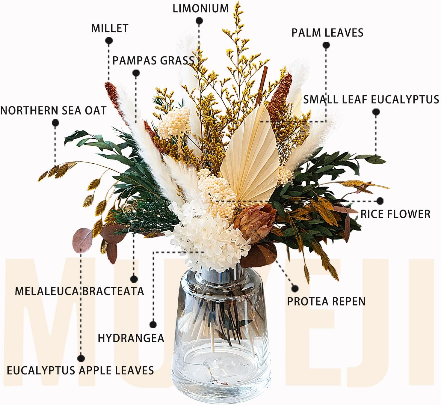 Natural Dried Flower Bouquet - Pampas Grass Decor, Fall Floral Arrangements with Eucalyptus, Plams, Hydrangea, Rustic Bouquet for Vase, Boho Table Centerpiece, Bohemia Home Wedding Decoration