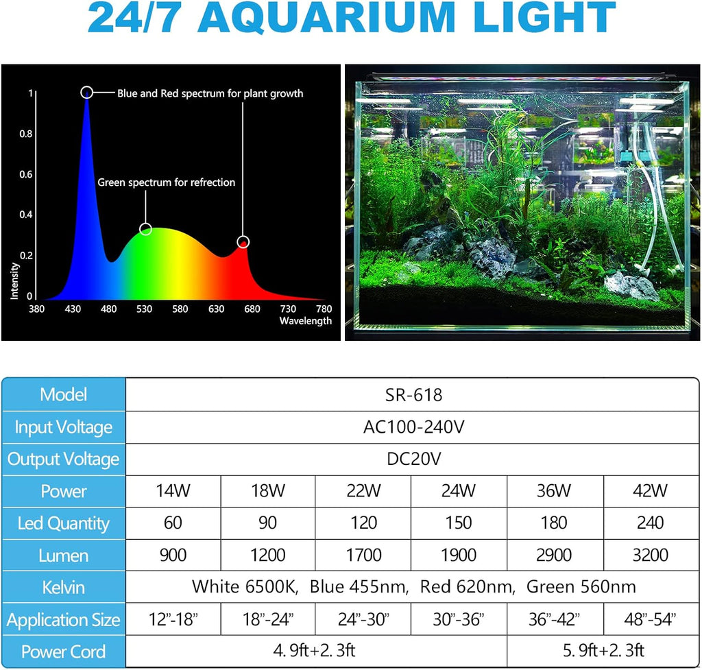 SEAOURA 24/7 Mode LED Aquarium Light for Plants-Sunrise-Daylight-Moonlight Mode, Fish Tank Light with Auto On/Off, 7 Colors, Adjustable Timer/Brightness for 30 Inch to 36 Inch Freshwater Tank, 24W
