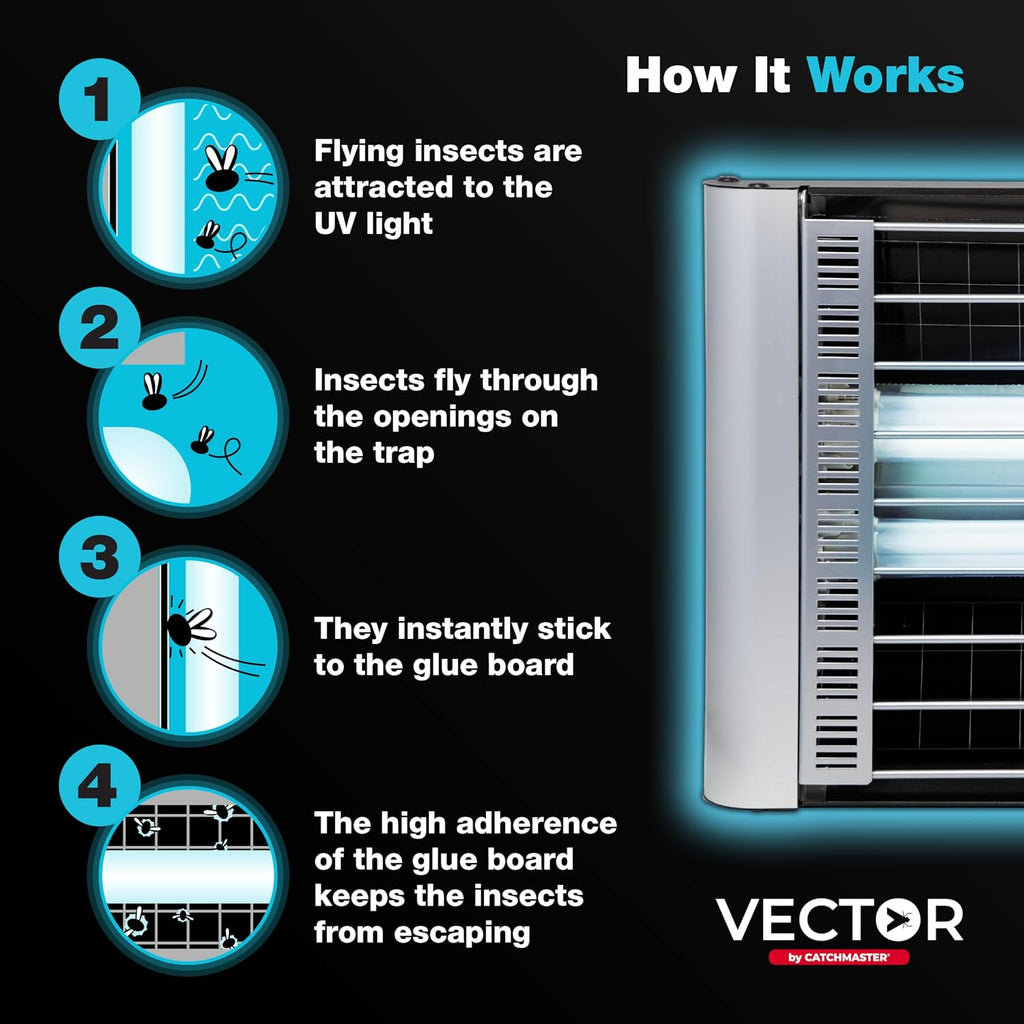 Catchmaster Vector Plasma Grilled Light Trap, UV Light Fly Traps, Gnat Traps for House Indoor, Shatterproof Bulbs, UV Lamp Insect Killer, Bug Light for Commercial Kitchen, Warehouse & Restaurants