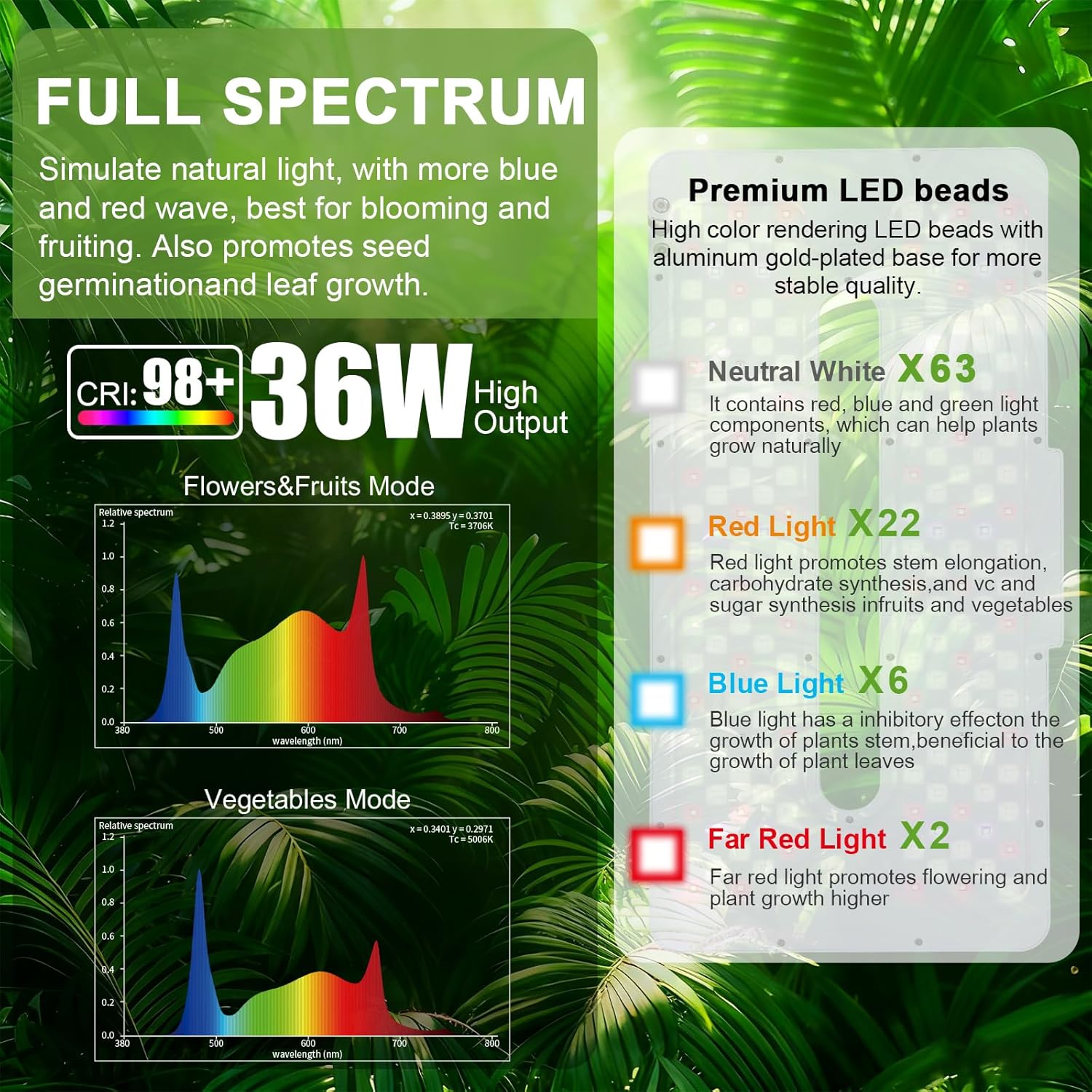 22" x 10" Grow Lights for Indoor Plants and Vegetables, Full Spectrum LED Growing Lamp for Indoor Garden Greenhouse - Features Two Smart Light Mode, 12~23H Timer - 2 Pack (2 in Series White)