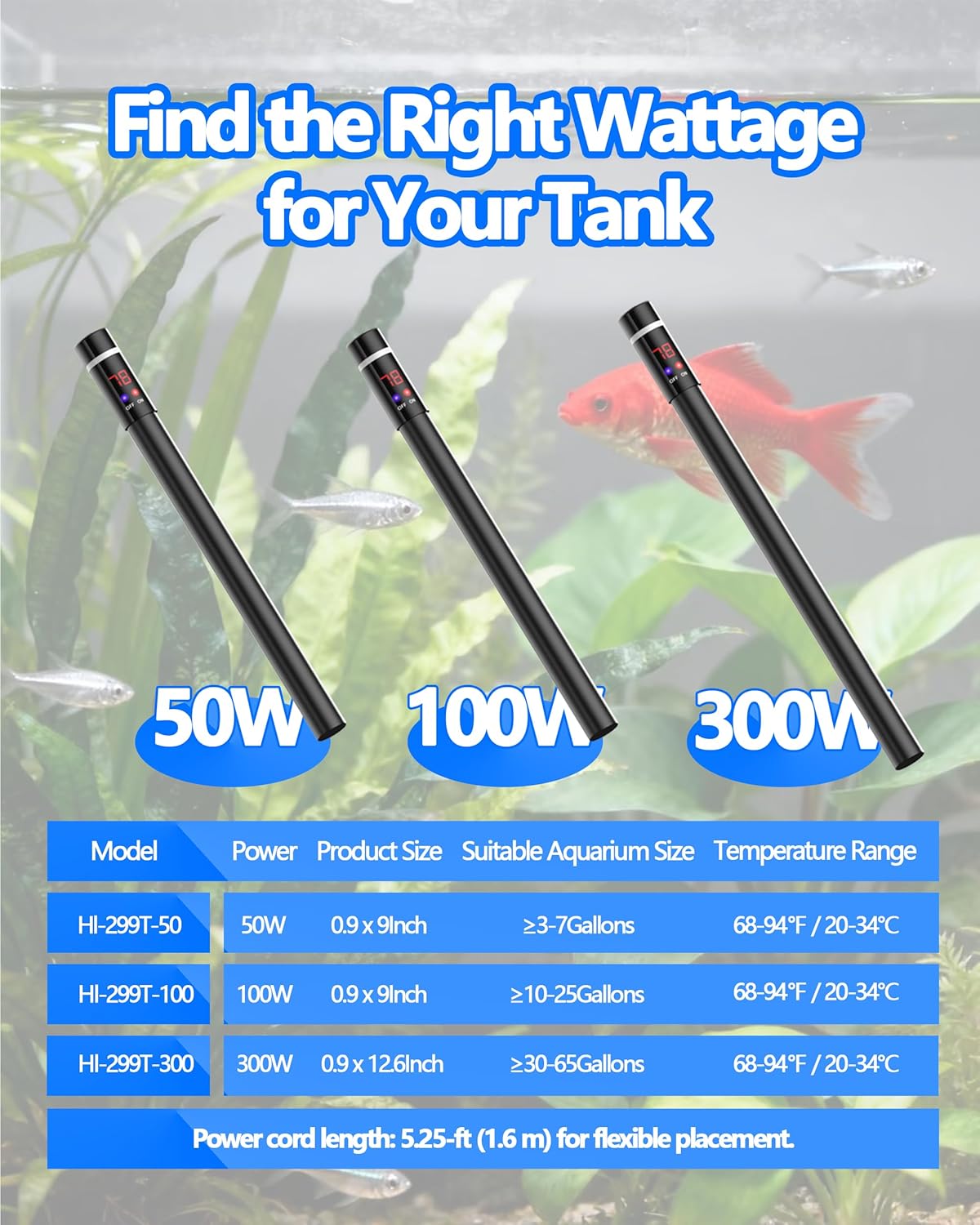 300W Titanium Aquarium Heater with LED Digital Display & External Controller – Submersible Fish Tank Heater, Precise ±1.8℉, IP68 Waterproof, for 30-65 Gallon Freshwater & Saltwater Tanks