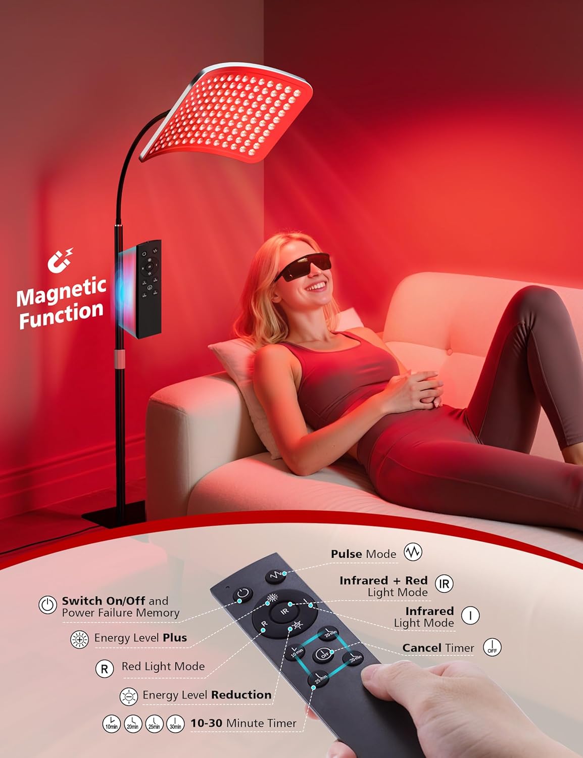 Aulanto Red Light Panel, Red Light Therapy for Body and Face, Adjustable 5 Energy Levels & 6 Modes, 660nm and 850nm Infrared Lights Panel Device with Adjustable Holder for Facial and Full Body
