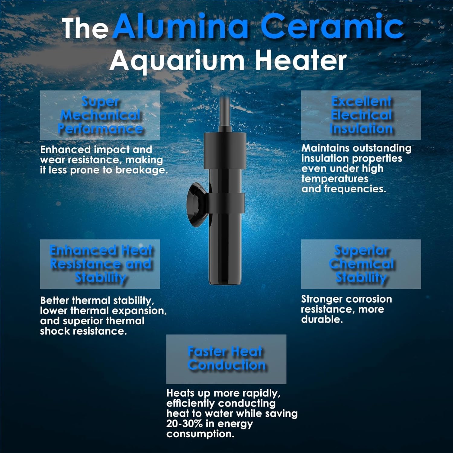 Mini Aquarium Heater 5V/2A USB 10W Super Small Fish Tank Heater with Digital Display Thermostat, Alumina Ceramic Betta Tank Heater Turtle Heater for Tanks up to 1 Gallon