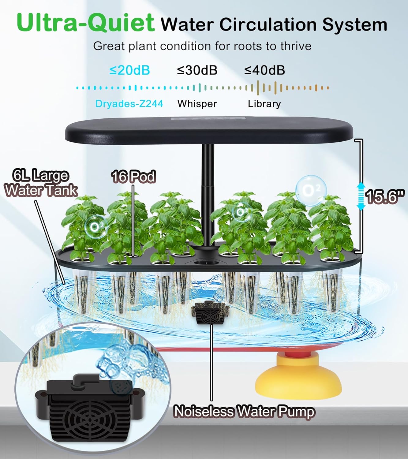16 Pods Hydroponic Growing System, Indoor Garden with 24W Full-Spectrum LED, Smart Quiet Auto-Watering Herb Planter, Classic Red-Black Gift Design for Home, Office & Holiday