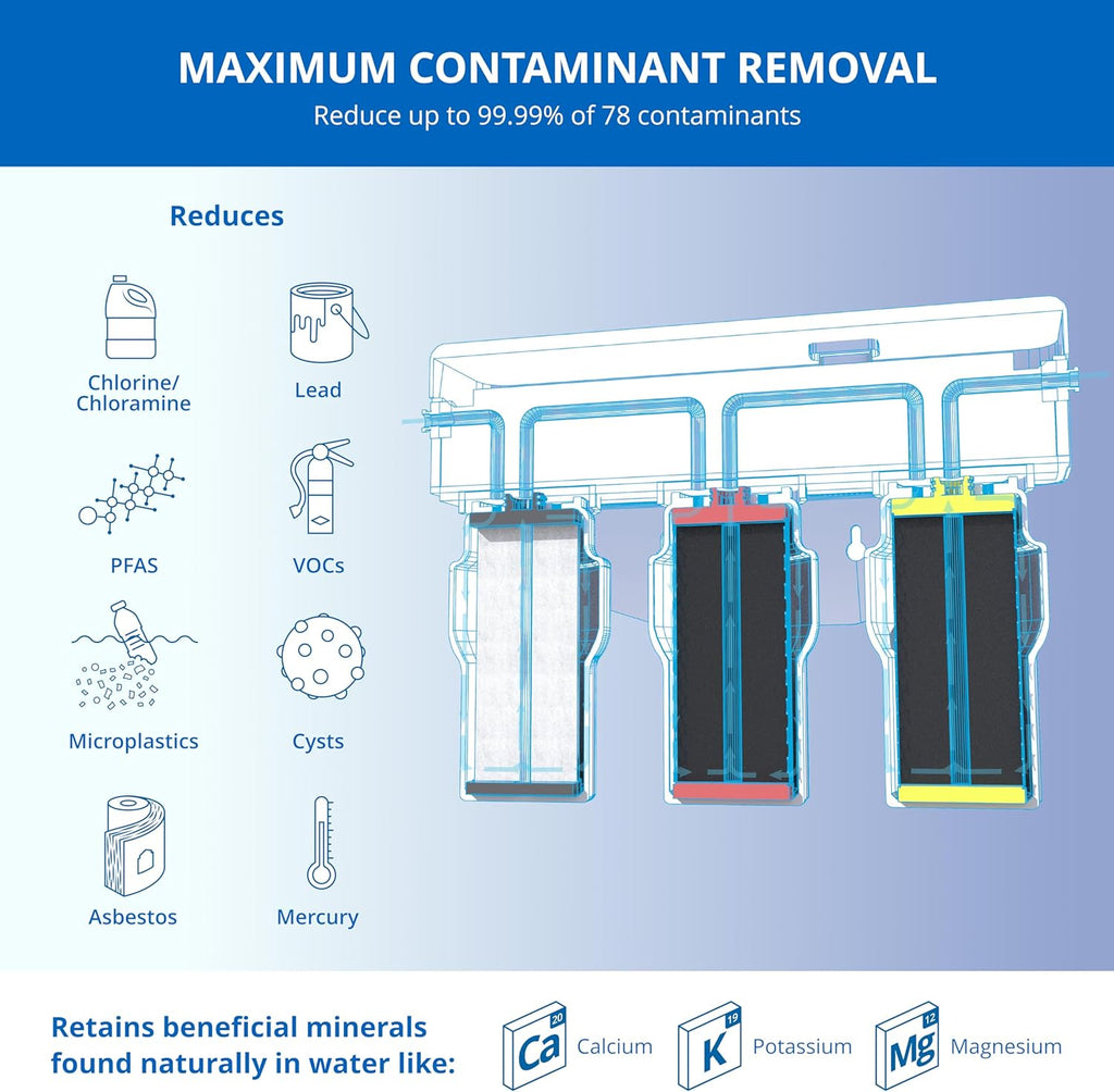 Aquasana Under Sink Water Filter | 3-Stage Claryum Filtration | Reduces up to 99.99% of PFAS, Lead & Chlorine | Under Counter Drinking Water Filter | Includes Oil-Rubbed Bronze Faucet | AQ-6300-ORB