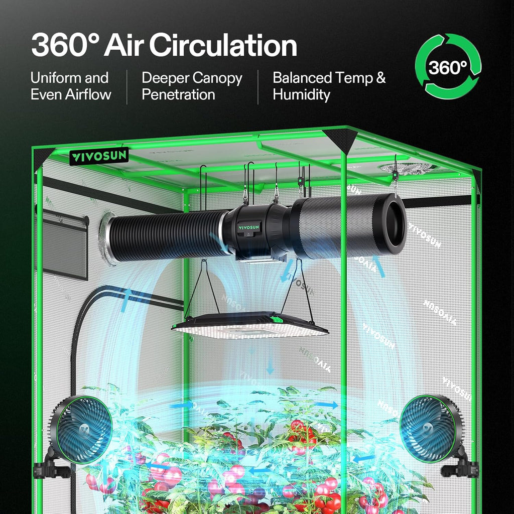 VIVOSUN AeroLight A100, Tunable Spectrum, LED Grow Light 100W w/Integrated Circulation Fan, Compatible with App, Used with Growhub Controller E42A/E25 to Achieve More Functions