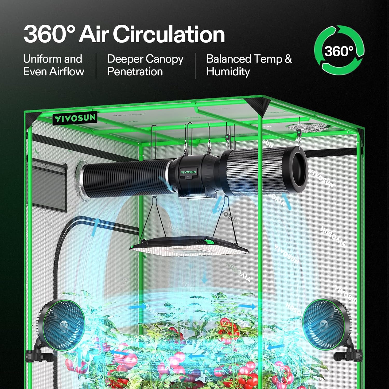 VIVOSUN AeroLight A100, Tunable Spectrum, LED Grow Light 100W w/Integrated Circulation Fan, Compatible with App, Used with Growhub Controller E42A/E25 to Achieve More Functions