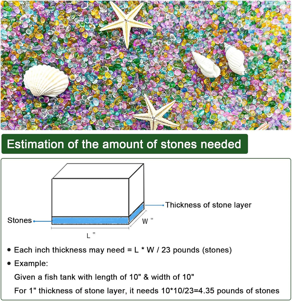 BXI 2.2 Lbs Small Aquarium Substrate Gravel Sand, Polished Smooth Fish Tank Gravel, Colorfast Uncoated Vibrant Blue Sea Glass, Decorative Stones for Vase Fillers, Fairy Garden, Potted Plants