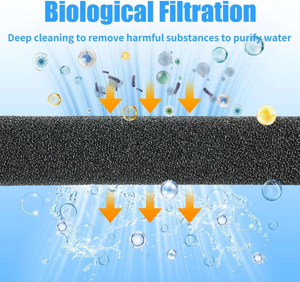 AQUANEAT Aquarium Bio Sponge Filter Media Pad Cut-to-Size Open Cell Foam Sheet for Fish Tank Sump (36" x 12" x 1")