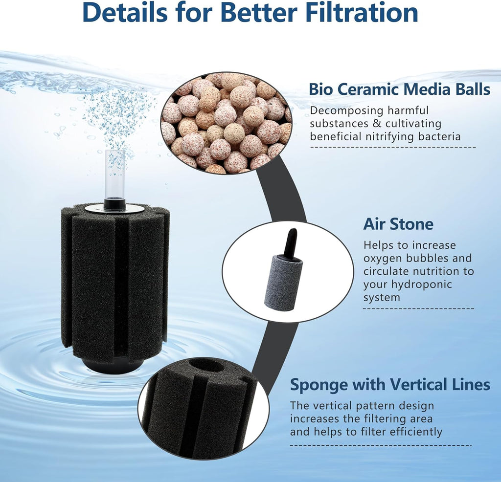 80-150 Gal Large Sponge Filter with Air Stone and Ceramic Media,Quiet Aquarium Bio Sponge Filter for Betta Fry Shrimp Fish Tank