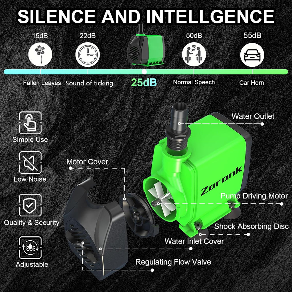 Fountain Water Pump 660GPH with Indoor Mechanical Timer Ultra Quiet 8.2ft High Lift for Fountains, Hydroponics, Ponds, Aquariums & More……