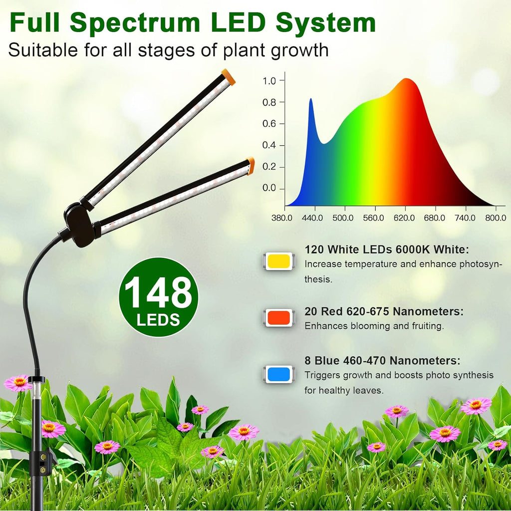 YEOLEH Floor Lamp Grow Light for Large Tall Plants Indoor, 6000K White Full Spectrum Plant Growing Light with Red Blue LED, Foldable Light Strip, Dimmable & Timer Function, Height 17-62‘’