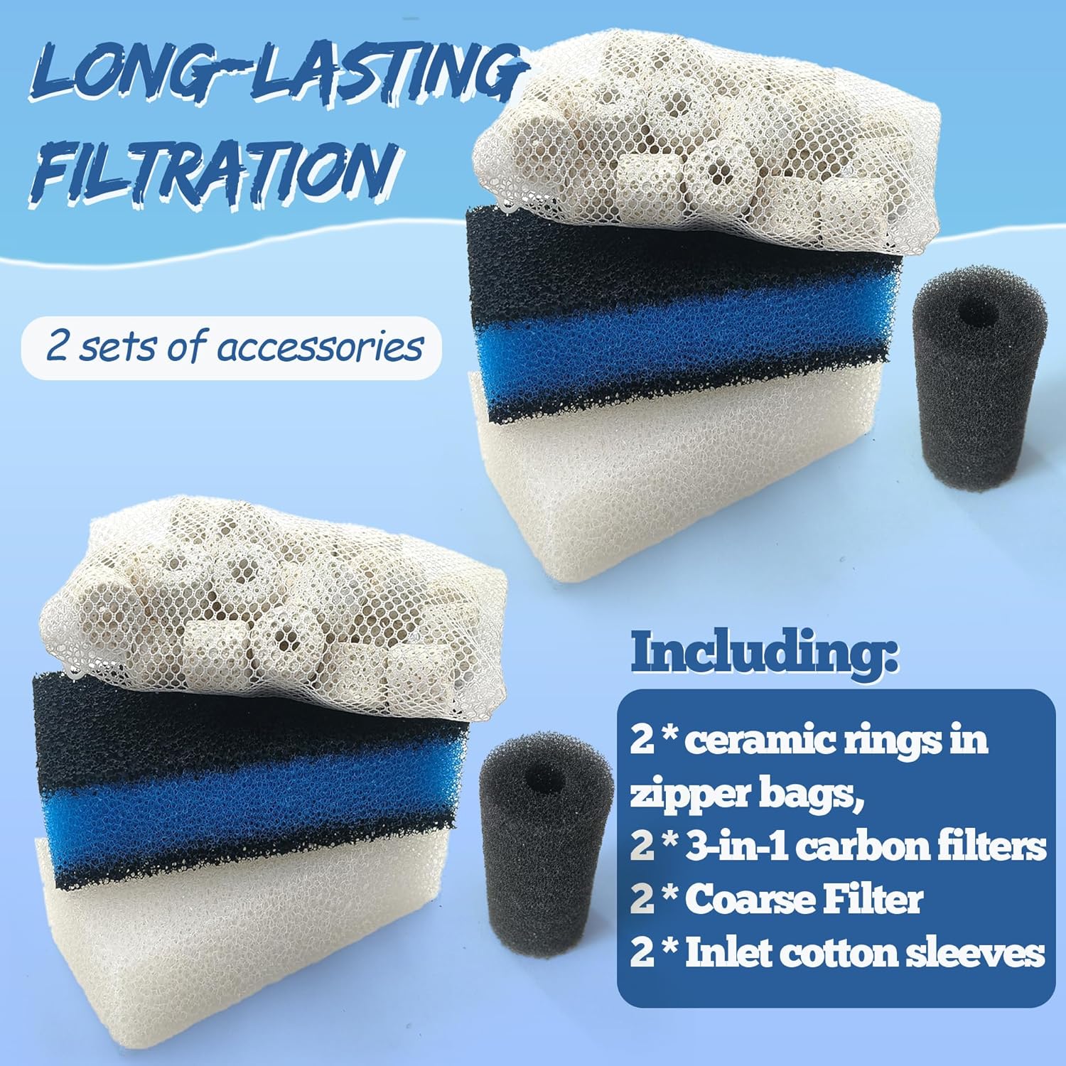 2 Sets of Upgraded Three-Stage Filtration Fish Tank Filter for AquaClear 50 Power Filter, 2 Set of Replacement Maintenance Kit for Fish Tank Filter for 20- to 50-Gallon Aquariums
