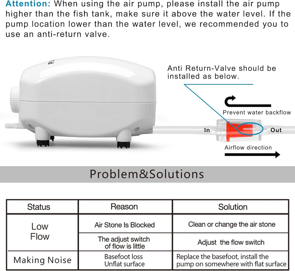 PULACO 210 GPH Ultra Quiet Aquarium Air Pump Dual Outlet, Fish Tank Aerator Pump with Accessories, Under 300 Gallon Fish Tanks