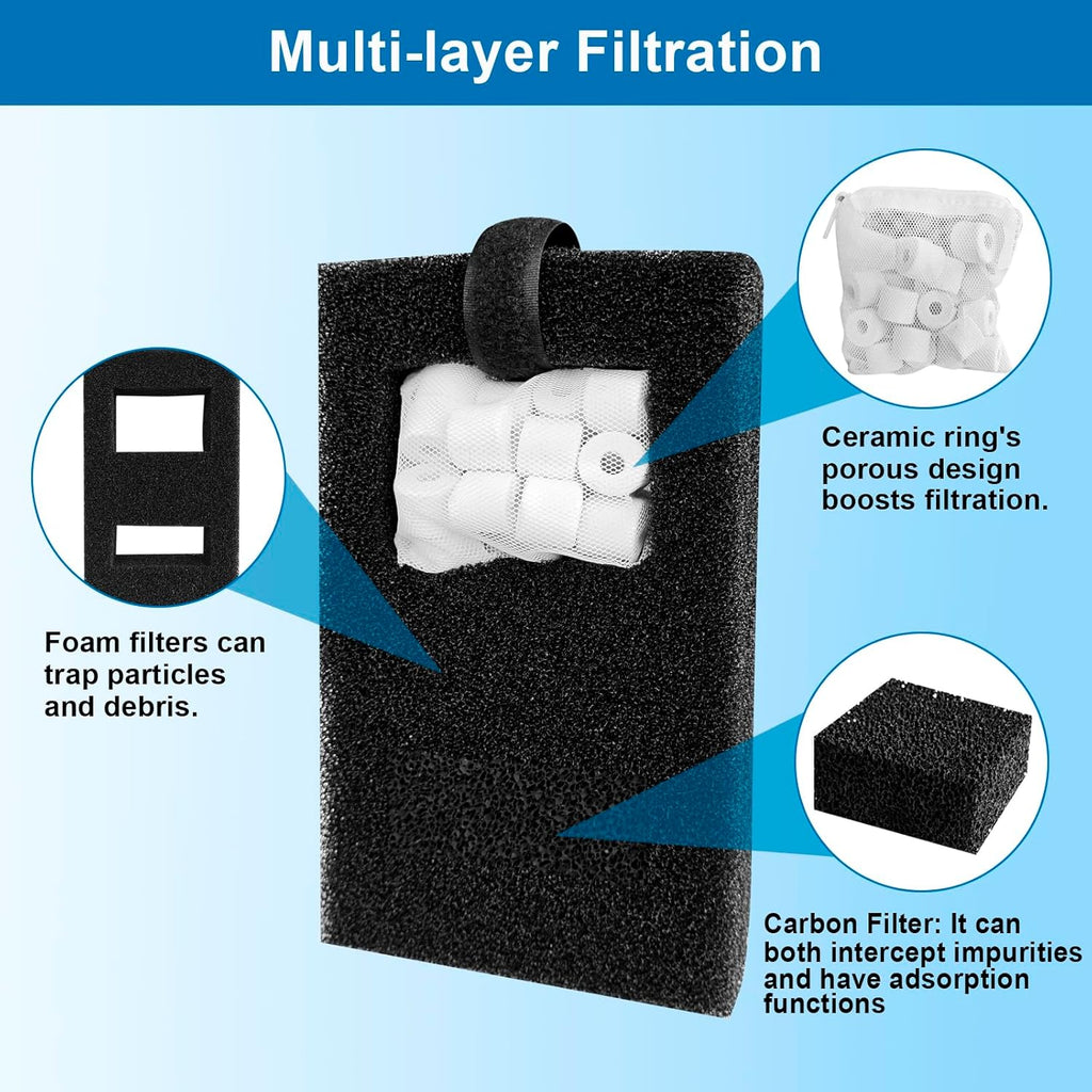 Aquarium Filter Media Replacement Compatible with Fluval Flex (15 Gal) Desktop Aquarium,2 A1375 Foam Filter, 2 Carbon Filter Refills, 2 Ceramic Rings and 2 Filter Cord
