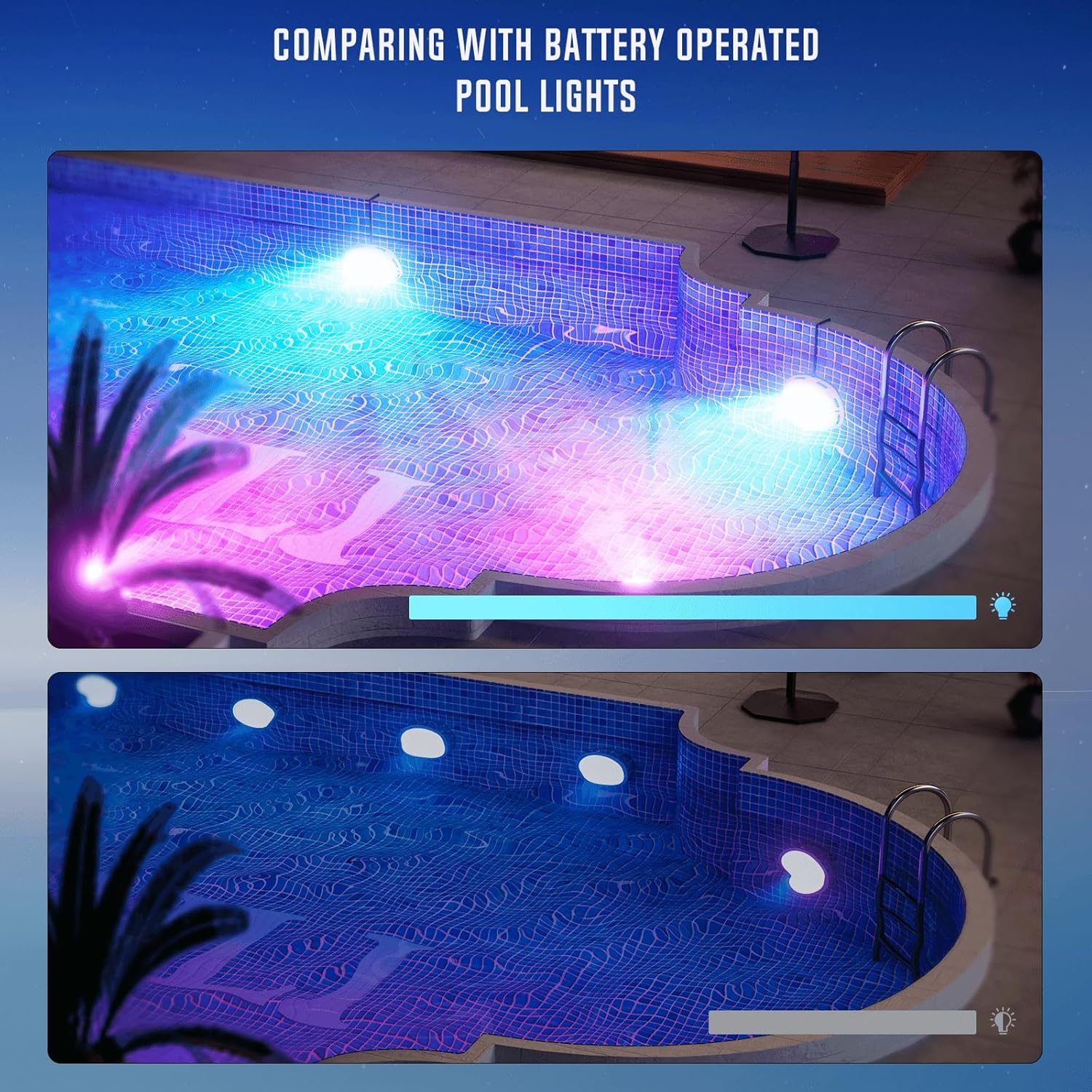 LED Swimming Pool Light, Surface Mounted Super Bright 30 Watt RGB Underwater Lamp with Mobile App and Remote for Inground & Above Ground Pools, IP68