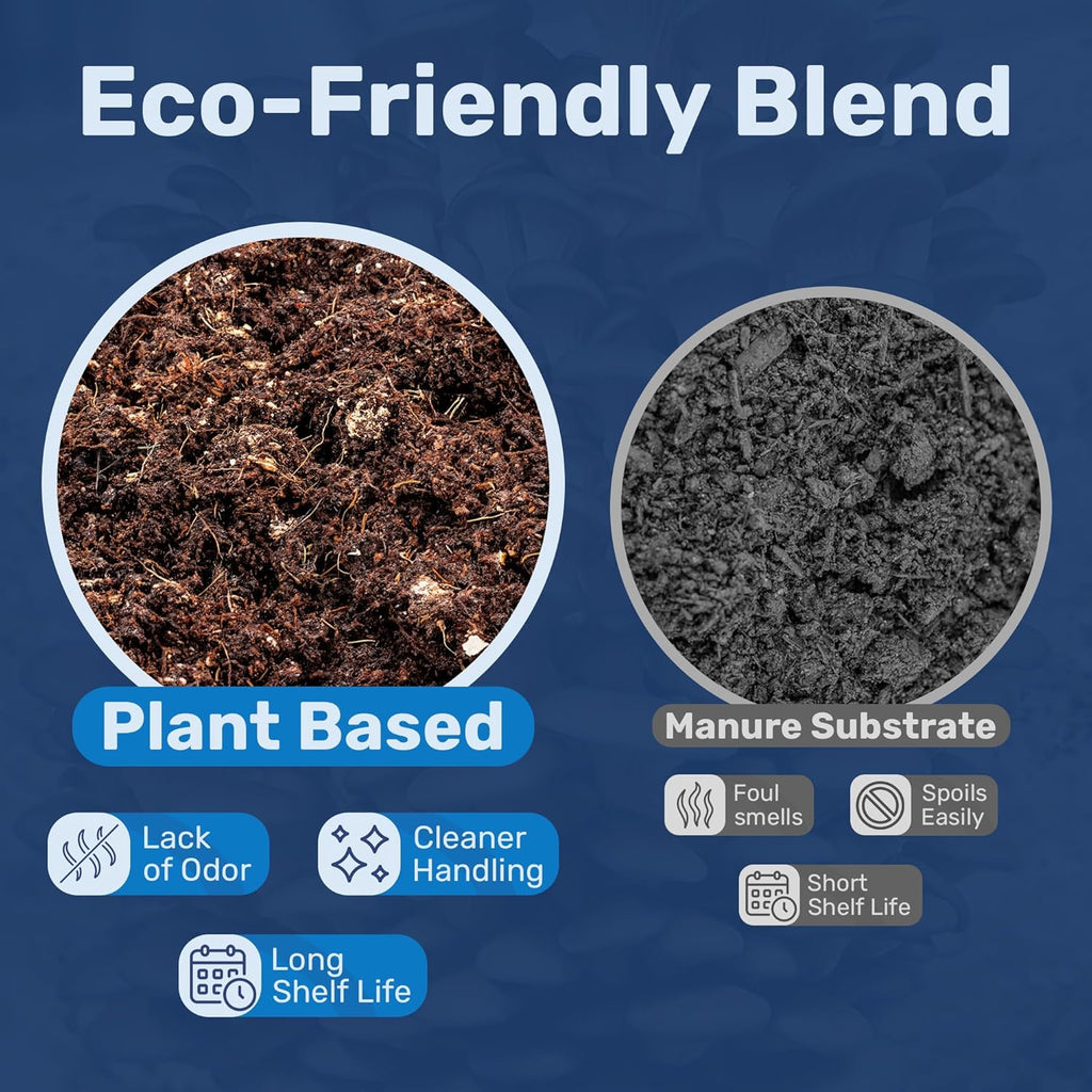 Surfin' Spores Premium Bulk Mushroom Substrate - 20 lbs Expert Mycologist Blend of Coco Coir, Vermiculite & Gypsum, Pasteurized & Odor-Free, Long Shelf-Life, Ideal for Monotub Cultivation