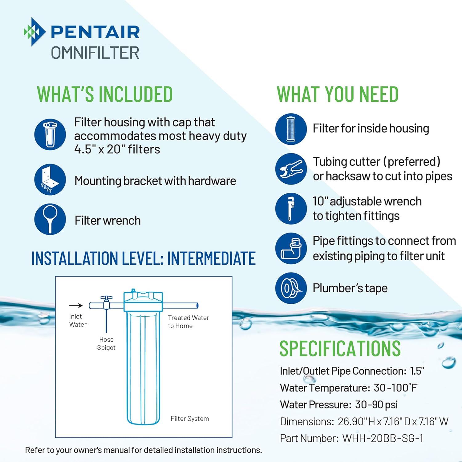 Pentair OMNIFilter Whole Home 20" Heavy-Duty Big Blue Water Filtration System with Pressure Relief, Black/Blue