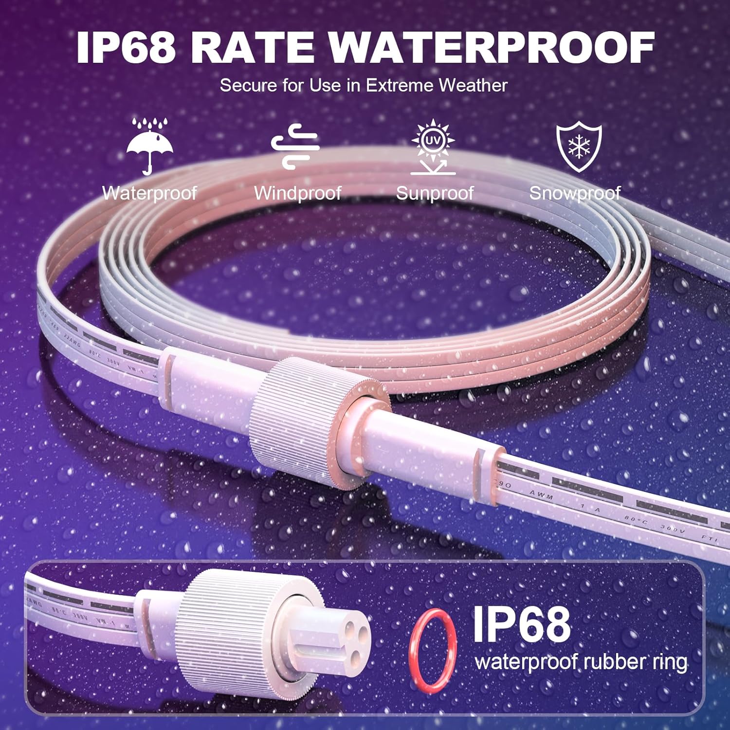 13Ft Extension Cable for Go-ee Permanent Outdoor Lights Pro, Deck Lights, IP68 Waterproof Extension Cord Compatible with Go-ee H706A H706B H706C,H705D/E/F, H7067 H7068 H7069(White 13FT)