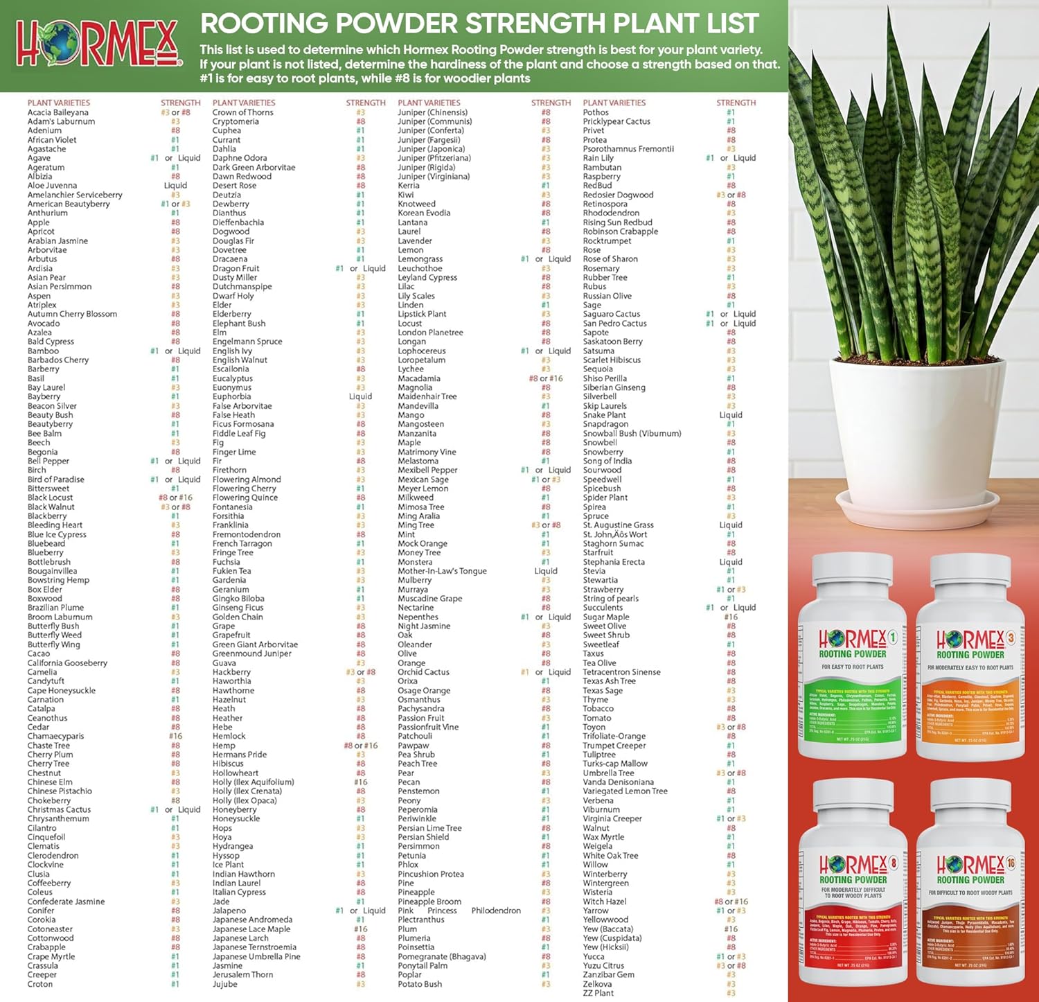 Hormex Rooting Hormone #16 - Highest-Potency Rooting Powder for Hard-to-Root Woody Plants & Tree Cuttings | Ensures Propagation Success for Difficult Plants (1.6% IBA)