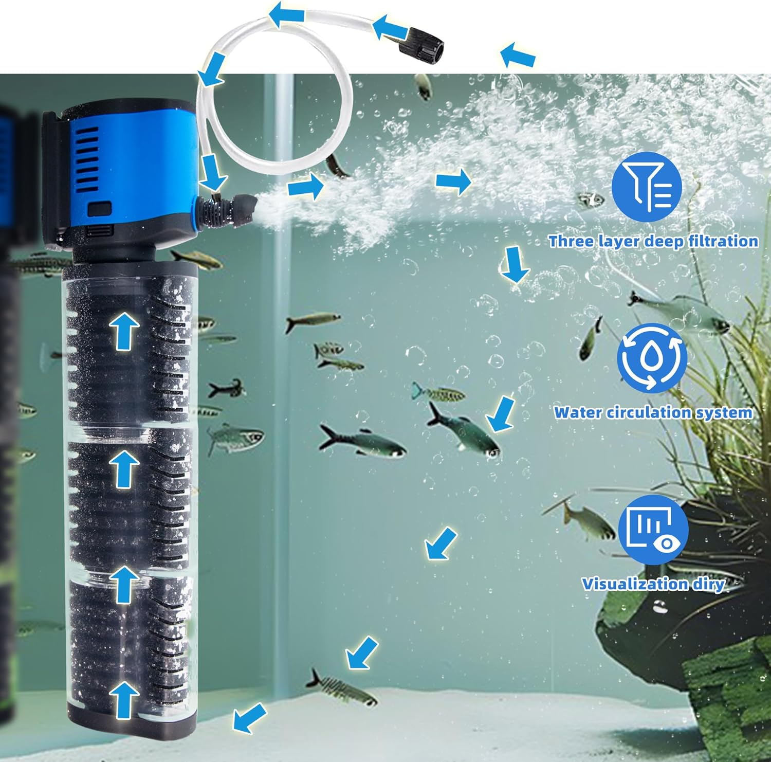 COOSPIDER Aquarium Filter Pond Filter for 35-75 Gallon, 260GPH Powerful Filtration Pond Pump, Submersible Canister Filters for Fish Turtle Tank, Cold Plunge, Clear Wavemaker Oxygen Supply