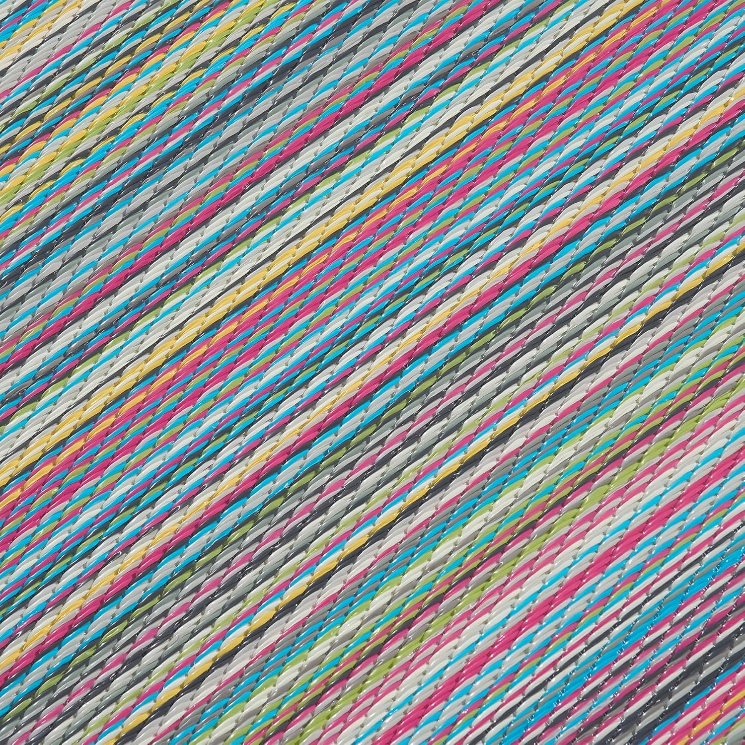 Fab Habitat Striped Non Slip Doormat - Durable, Thin - Recycled Plastic - Entryway, Front Door, Porch, Patio - Cancun - Candy (24" x 36" Non-Slip)
