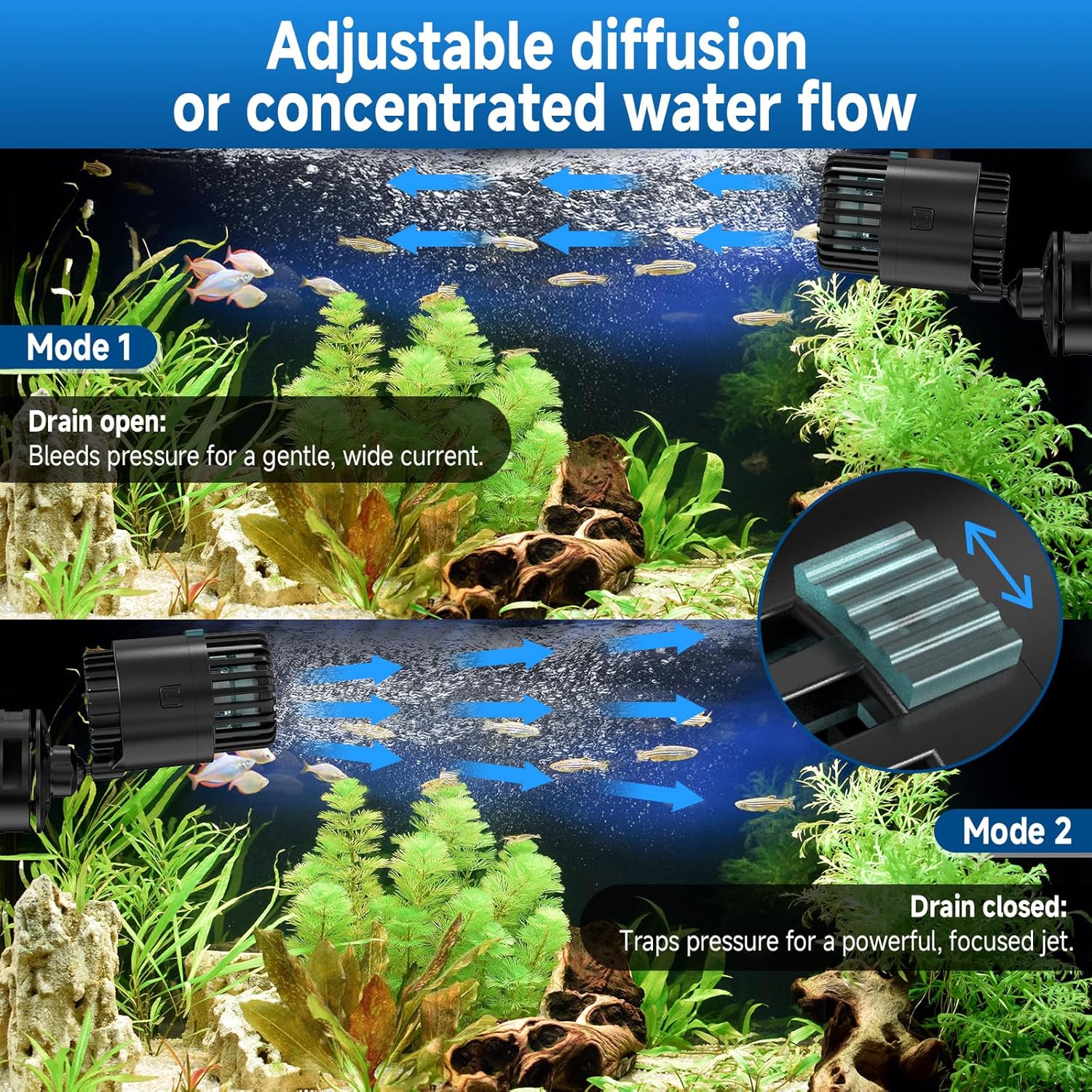 AQQA Aquarium Wave Maker with Magnetic Base 1200GPH Fish Tank Wavemaker Submersible Circulation Pump Powerhead 360°Rotatable Quiet Operation for Freshwater 20-75 Gallon Tank (5W)
