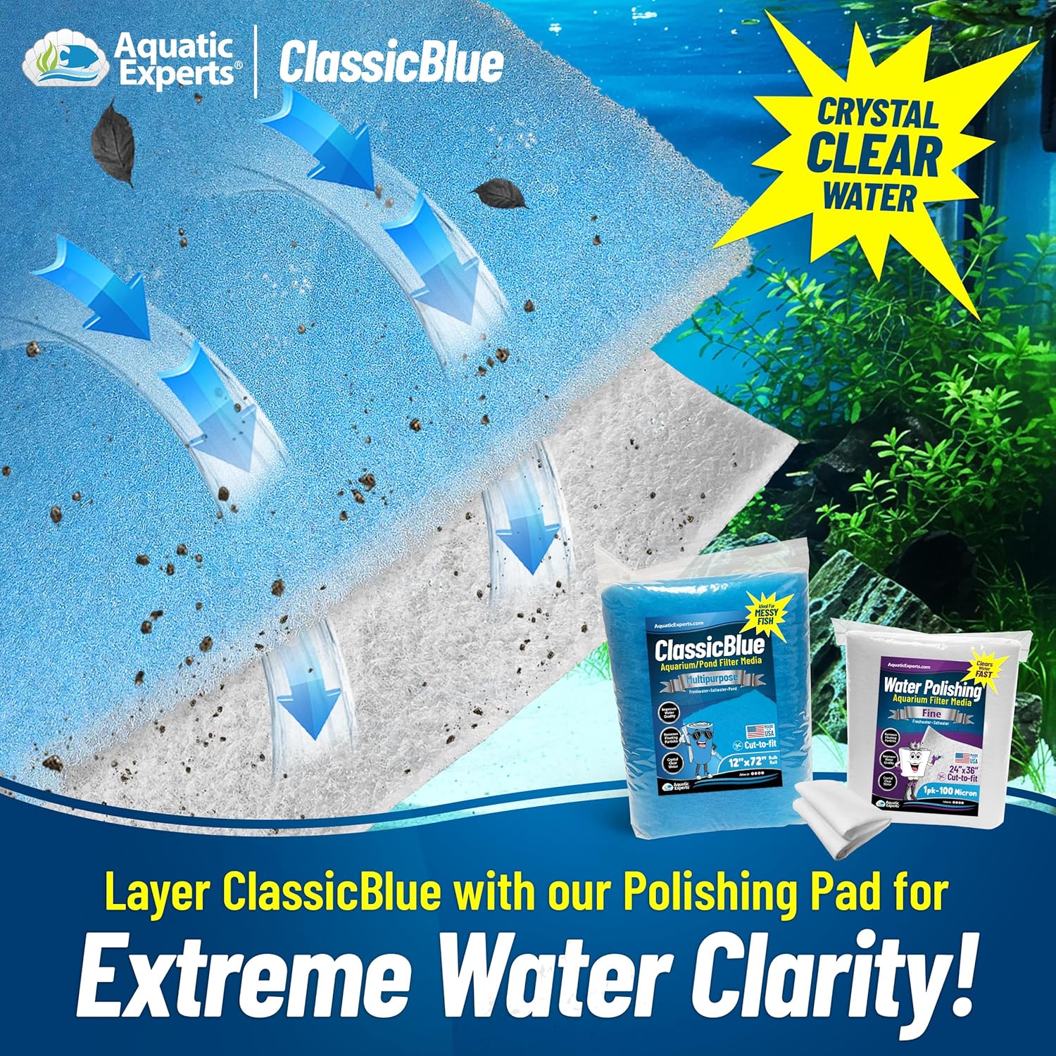 Aquatic Experts Classic Bonded Aquarium Filter Pad -12 Inches by 12 Feet by .75 Inch - Blue and White Filter Media Pad Bulk - Replacement Filter Rolls of Prefilter Floss - Made in USA