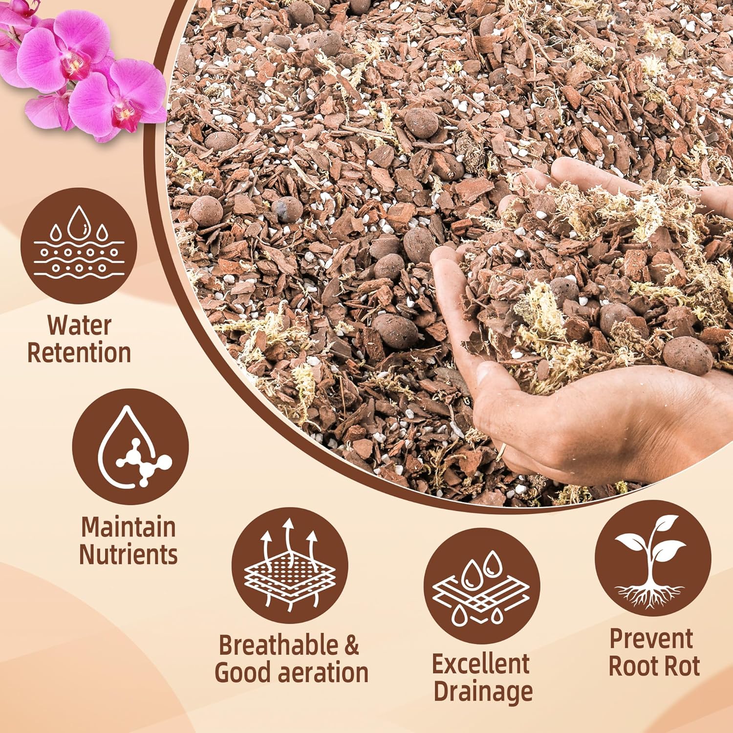 Orchid Bark Potting Mix 9Quart, Mix Pine Bark, Organic Perlite, Sphagnum Moss and Leca Clay Pebbles for Plants, Orchid Fertilizer Garden Soil for Root Development