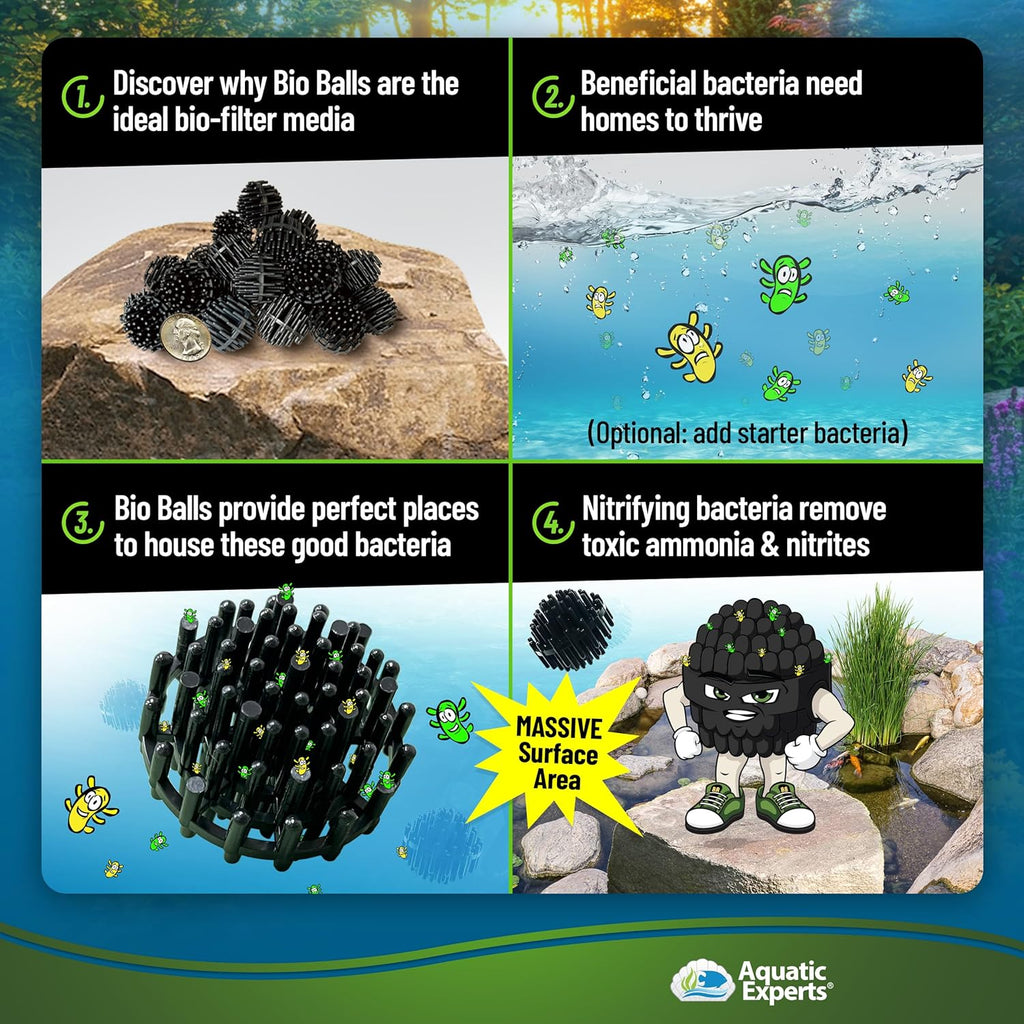 Aquatic Experts Bio Balls Filter Media Bulk, 1.5 Inch Large Bio Balls for Pond & Aquarium Filters, Pond Filter Media for Outdoor Ponds, (900 Count with 3 Mesh Bags, 1.5 Inch)