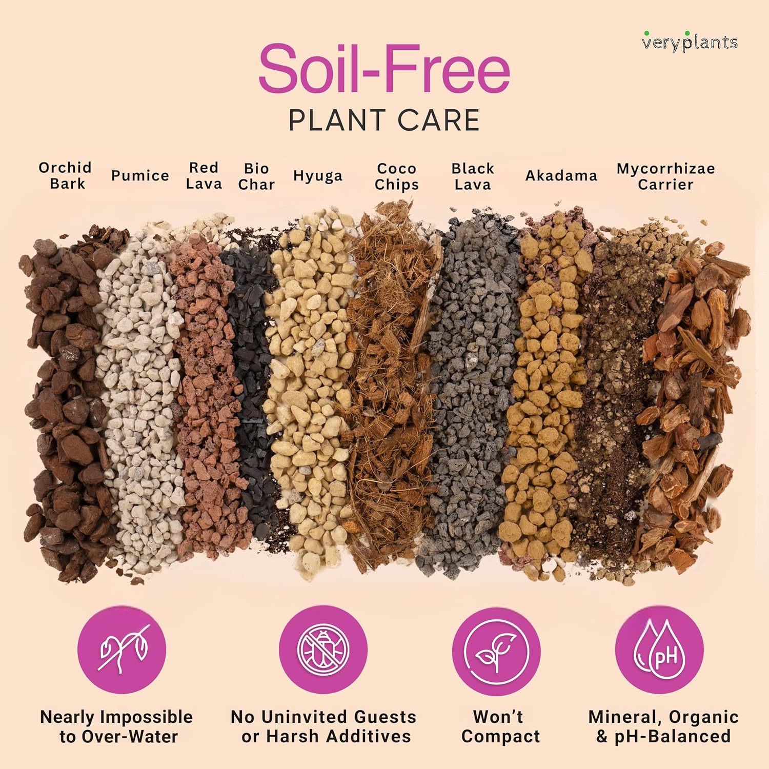 Molly's Orchid Potting Mix - Premium Gritty Soilless Orchid Mix - Chunky High Drainage vs Standard Potting Soil for Indoor Plants - Contains Bark, Coco Chips, Akadama, Pumice, Lava Rock 11 Liters