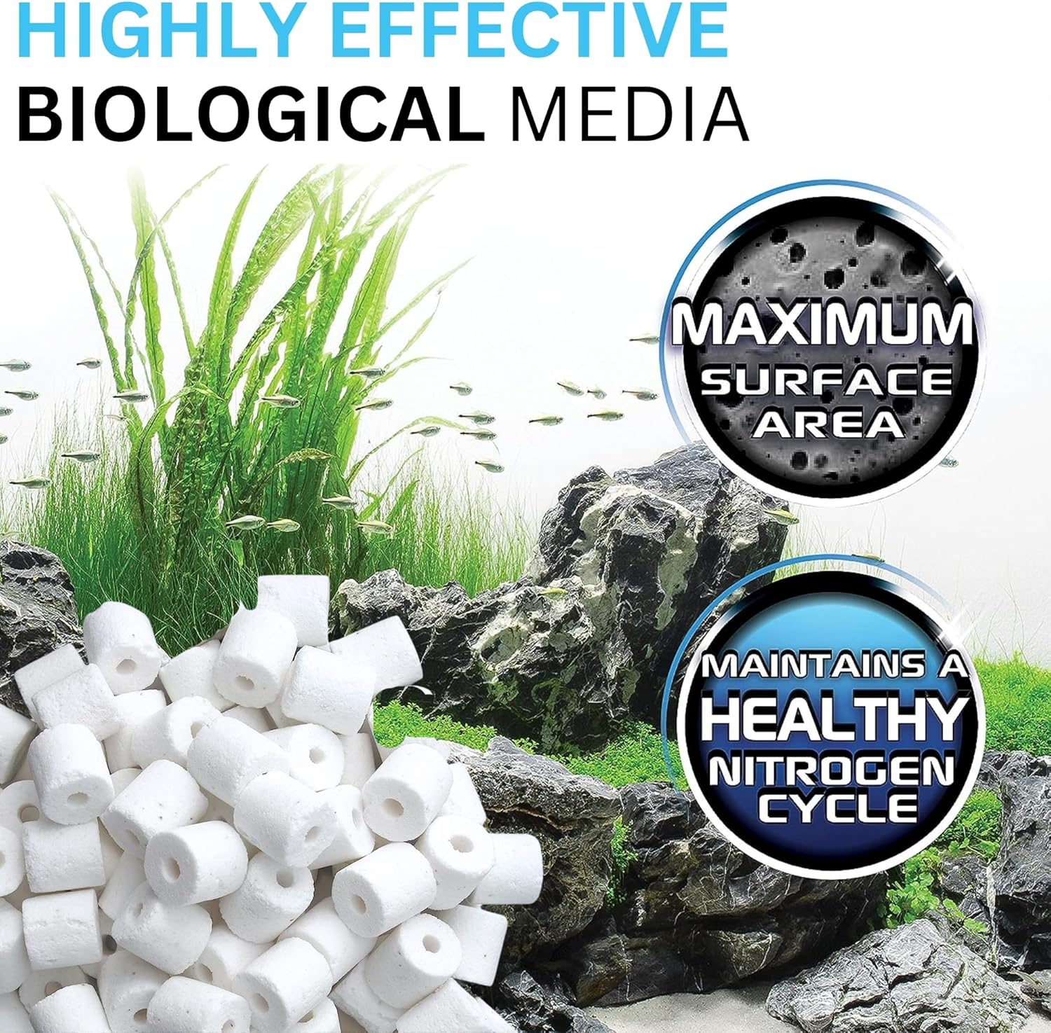 306/307 Filter Media Canister Filter Maintenance & Replacement Filter Media Kit, with Mesh Bags(Quick Clear, BioFoam, Nitrite/Phosphate/Ammonia Remover, Carbon, Biomax)